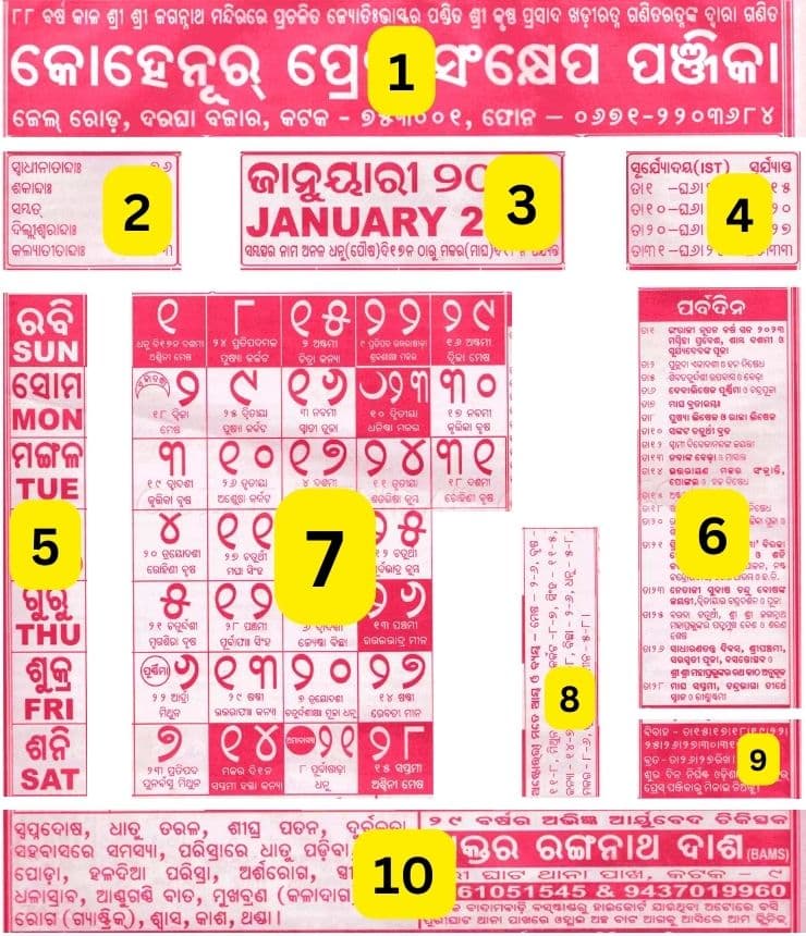 Jagannath.co.in blog image